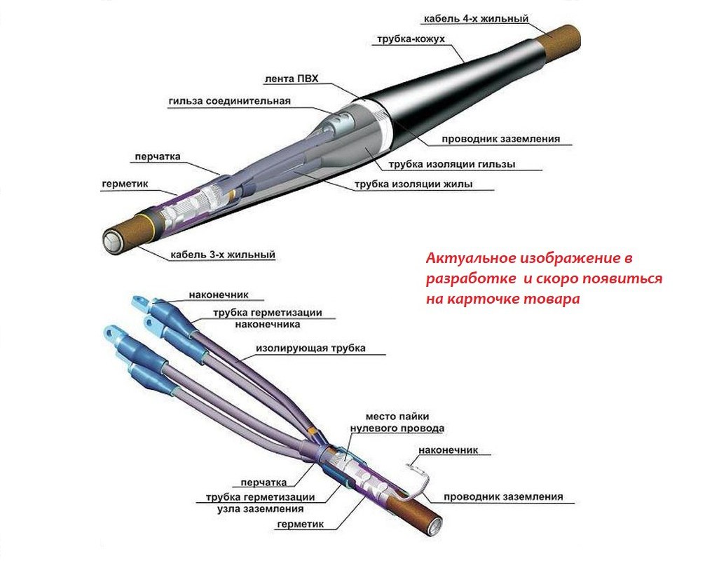 Муфта кабельная 1 ПСТнгLS-HF 10 (800)